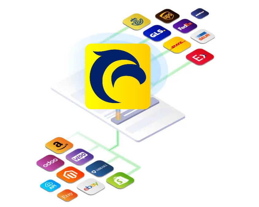 Cheap All-In-One Ecommerce Shipping Software CIBERHAWK™