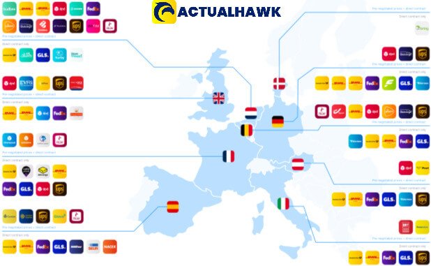 Cheap All-In-One Ecommerce Shipping Software CIBERHAWK™