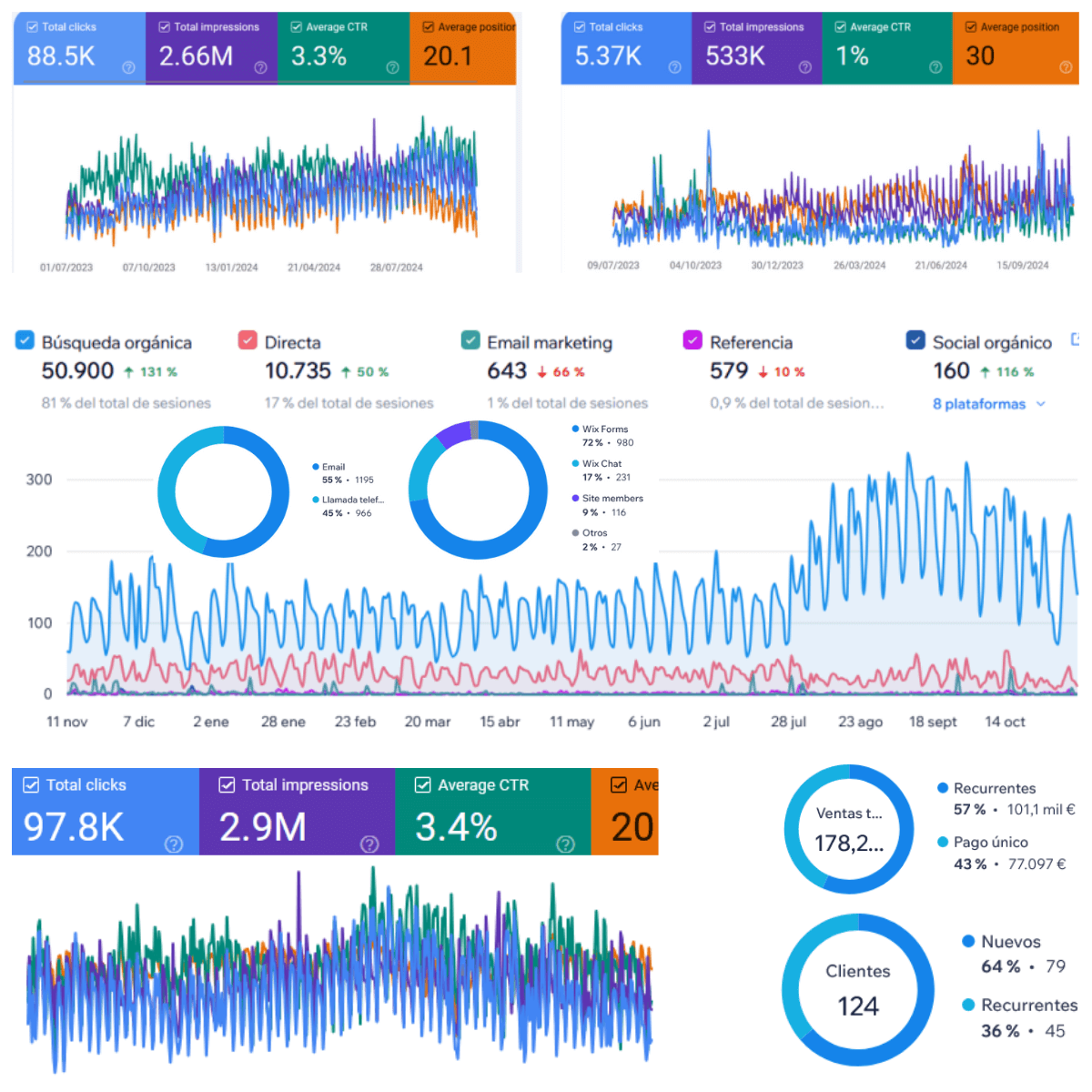 All-In-One Ecommerce Shipping Software CIBERHAWK™